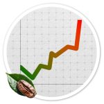 Kawa ziarnista 1kg - BRAZYLIA Cerrado - Świeżo Palona 100% ARABICA + GRATIS - obrazek 13